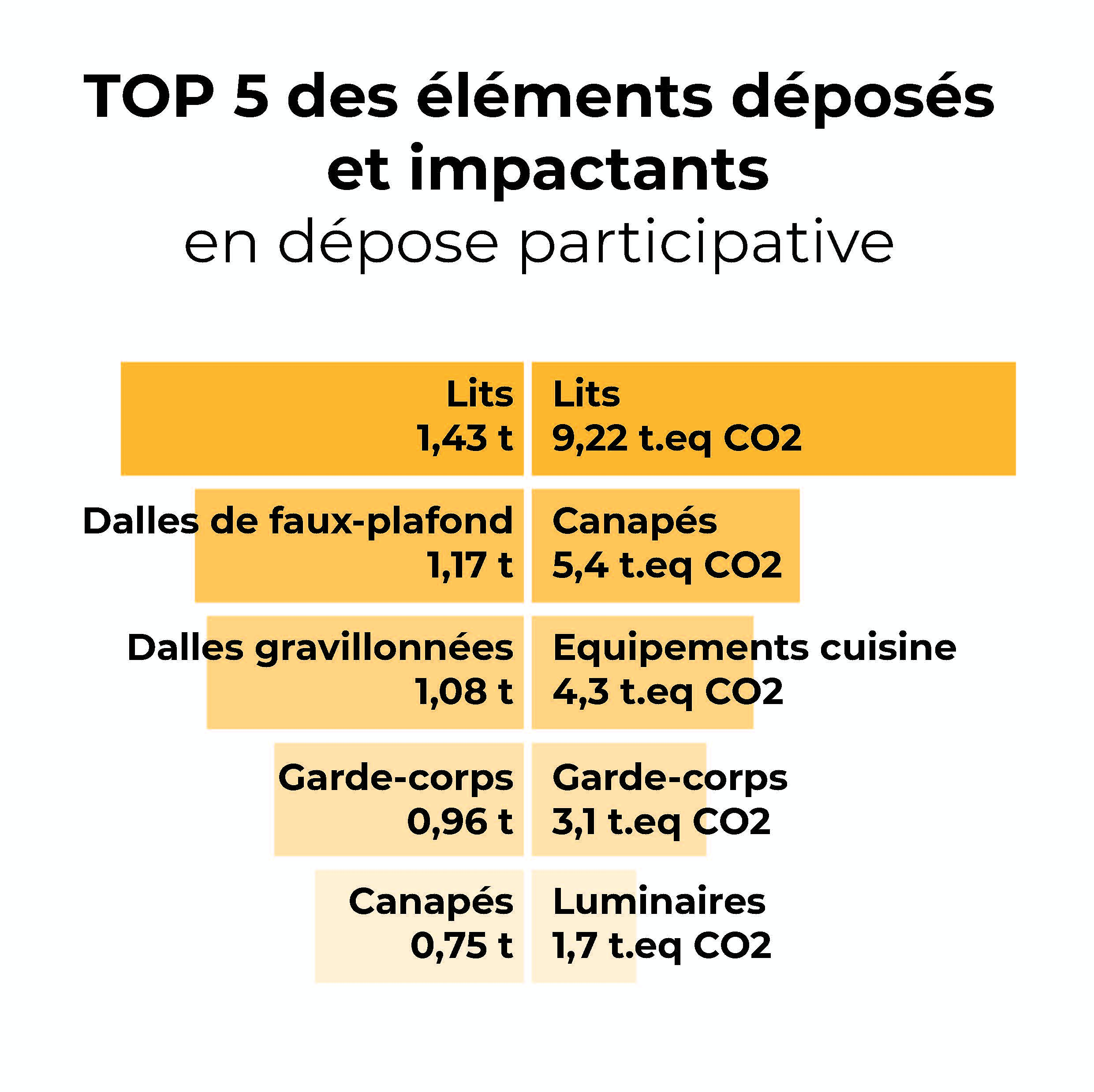 Bilan FV_Page_6